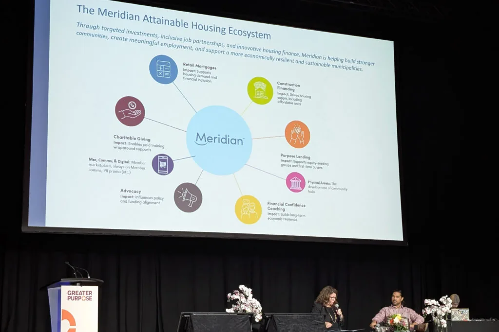 A conference screen showing a diagram titled The Meridian Attainable Housing Ecosystem, with two speakers seated below