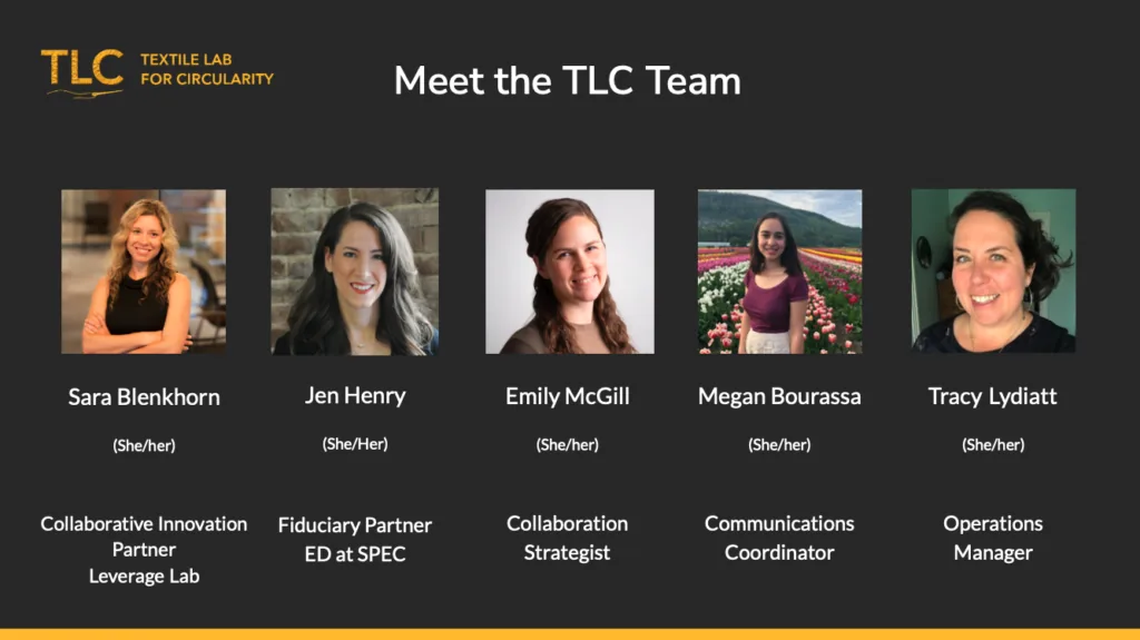 A slide titled Meet the TLC Team showing headshots and names of five Textile Lab for Circularity staff members