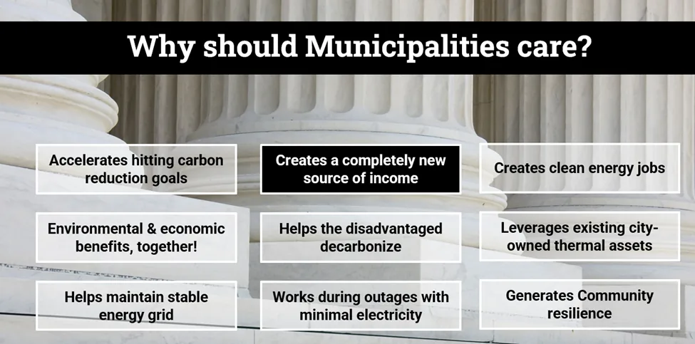 A slide titled Why should Municipalities care? listing benefits such as creates a completely new source of income and creates clean energy jobs, over a background of classical stone columns