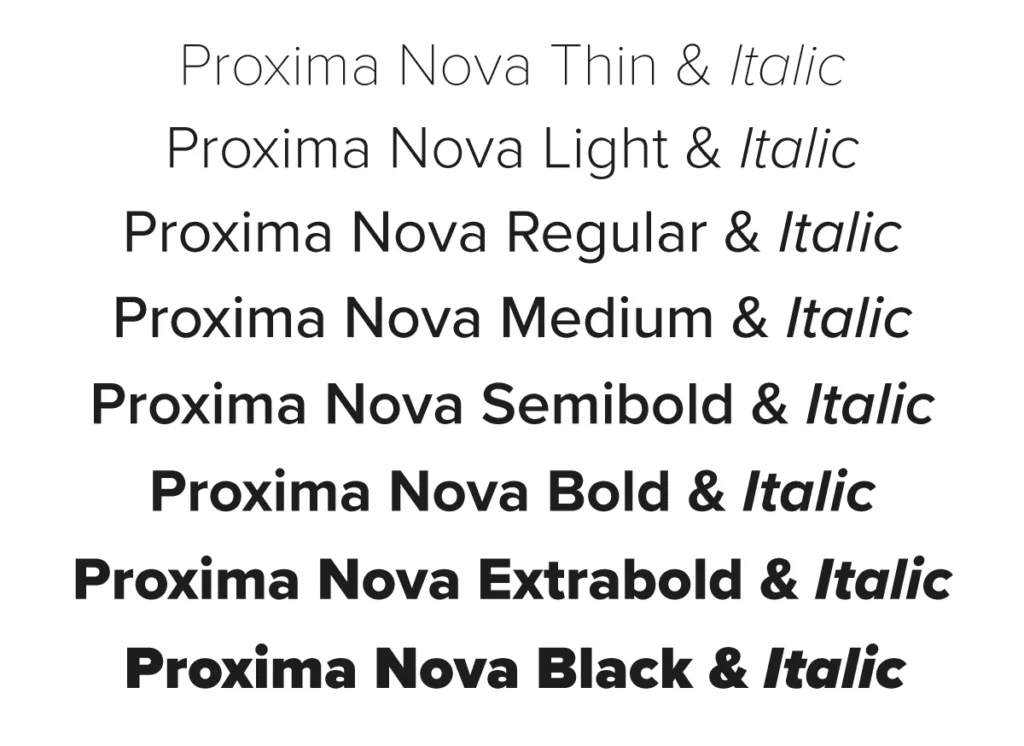 The eight weights of Proxima Nova, Thin through Black, each shown in roman and italic