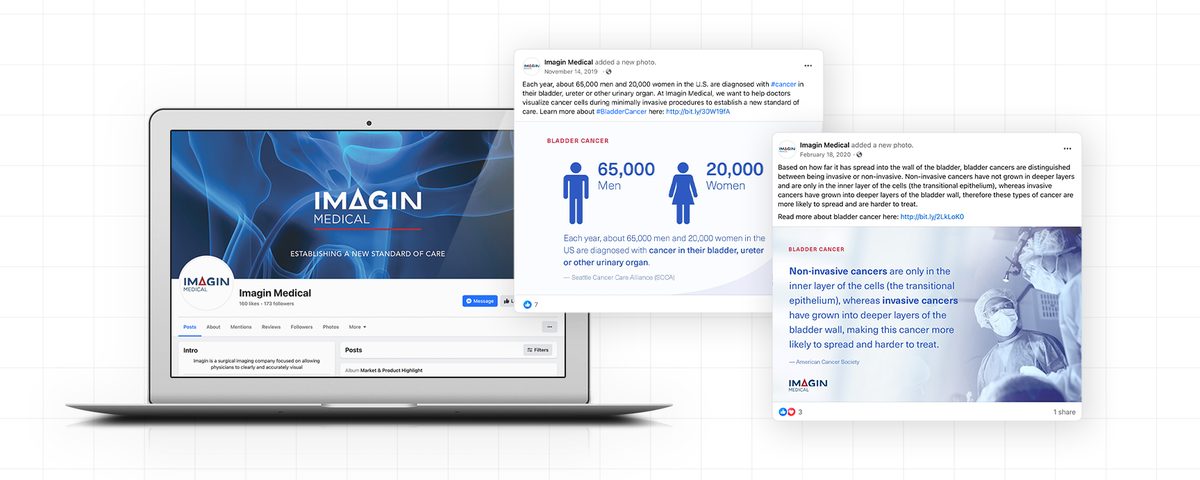 Building a consistent social media brand presence